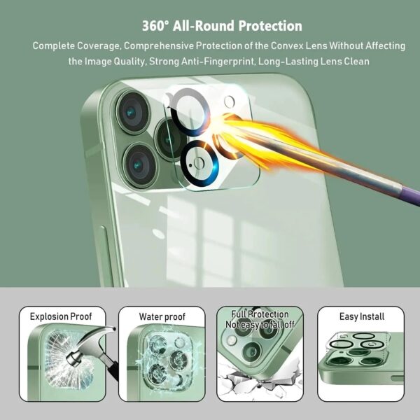 99% HD Clarity A3 Camera Lens Protector for iPhone 15 Pro Max - Ultra-Thin 0.33mm Film with Anti-Reflective Coating